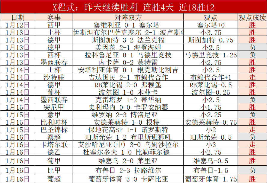 曼联与利物,浦激战正酣,焦点对决一,澳门新葡京赌场入口,澳门新葡京赌场入口官网,澳门新葡京赌场入口官网玩家首选
