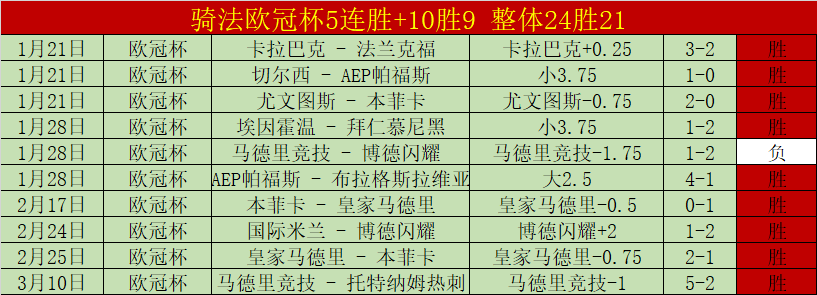 巴塞罗那客,场激战在即,能否打破,澳门新葡京赌场入口,澳门新葡京赌场入口官网,澳门新葡京赌场入口官网玩家首选