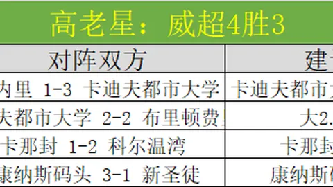 澳门新葡京赌场入口